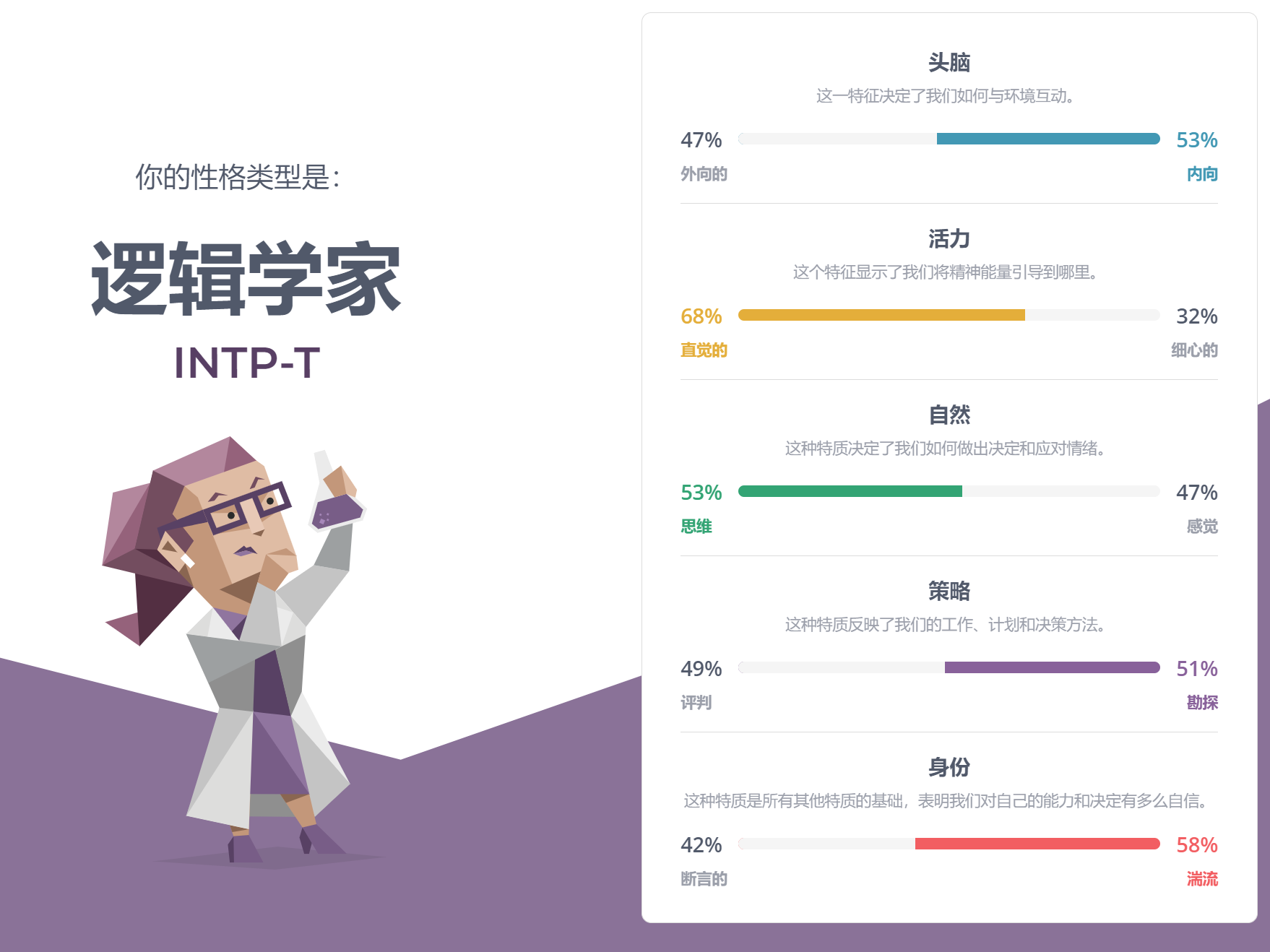 我的人格